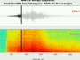 Seizmolog snimio zvuk razornog potresa u Turskoj